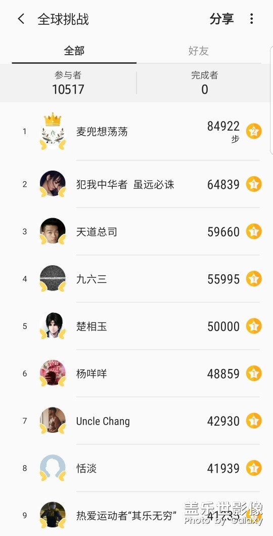 三星健康牛人多