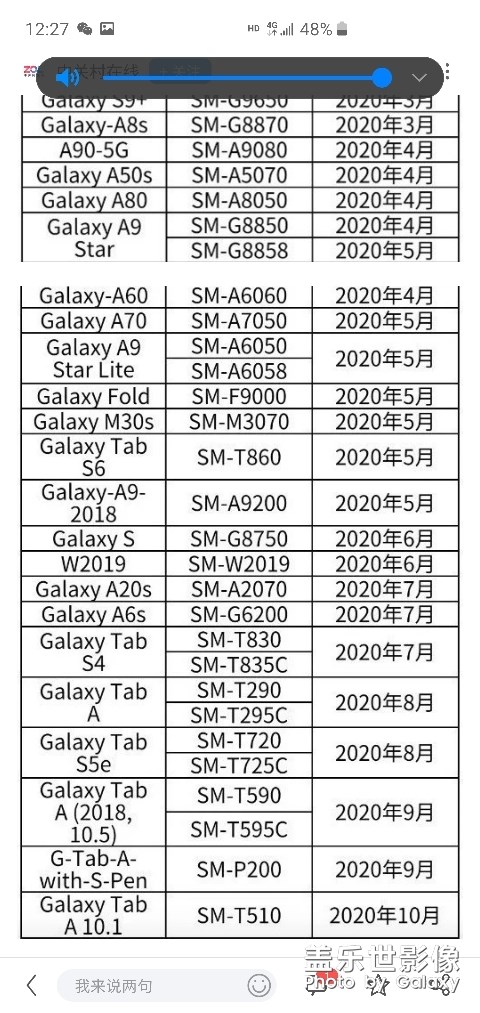 明年三星手機(jī)升級(jí)名單????????????