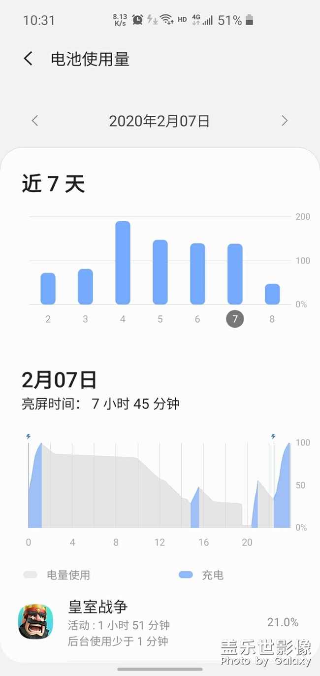 三星s10電量從30%瞬間掉到3%（有圖）
