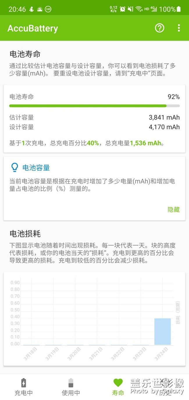 用了一年多  電池92%