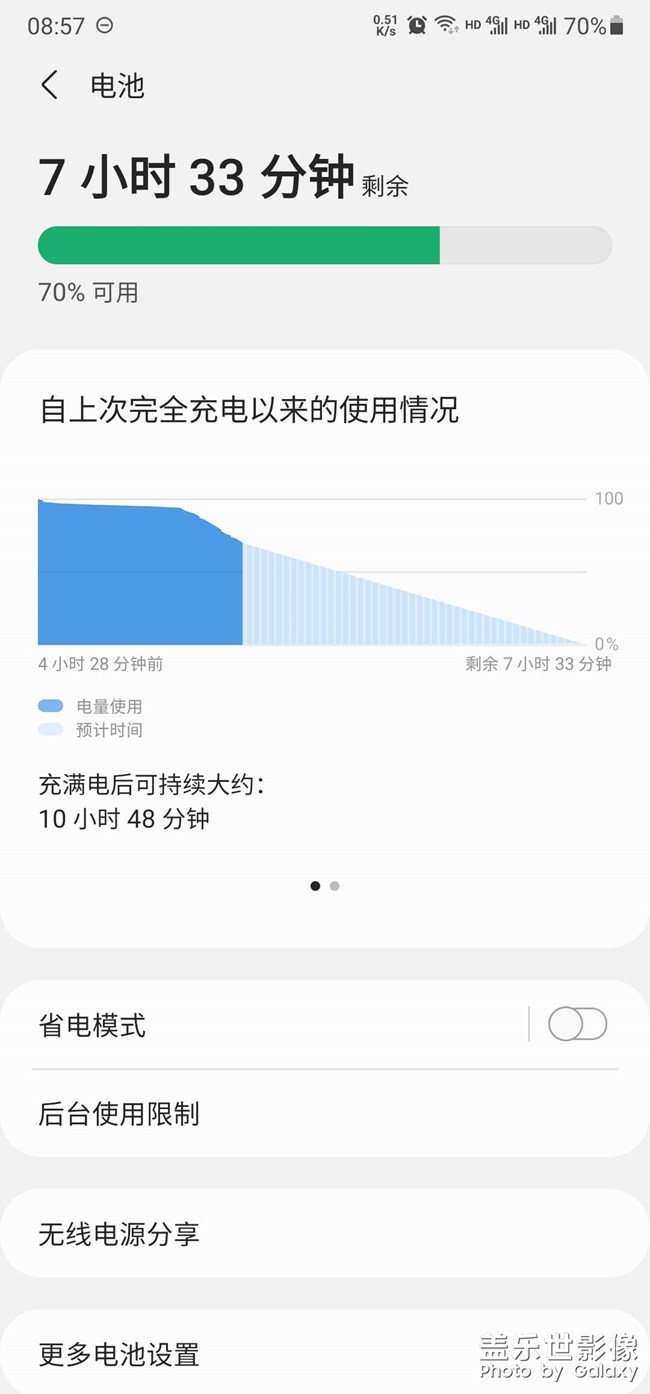 三星note20u更新最新系統(tǒng)后為什么掉電這么快