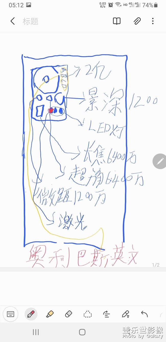 我理想的note22造形