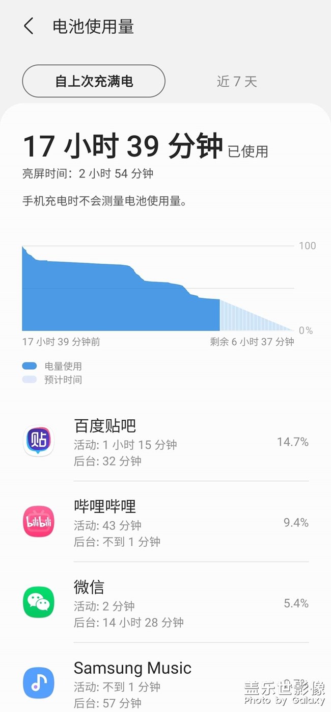 我這個(gè)電量正常嘛