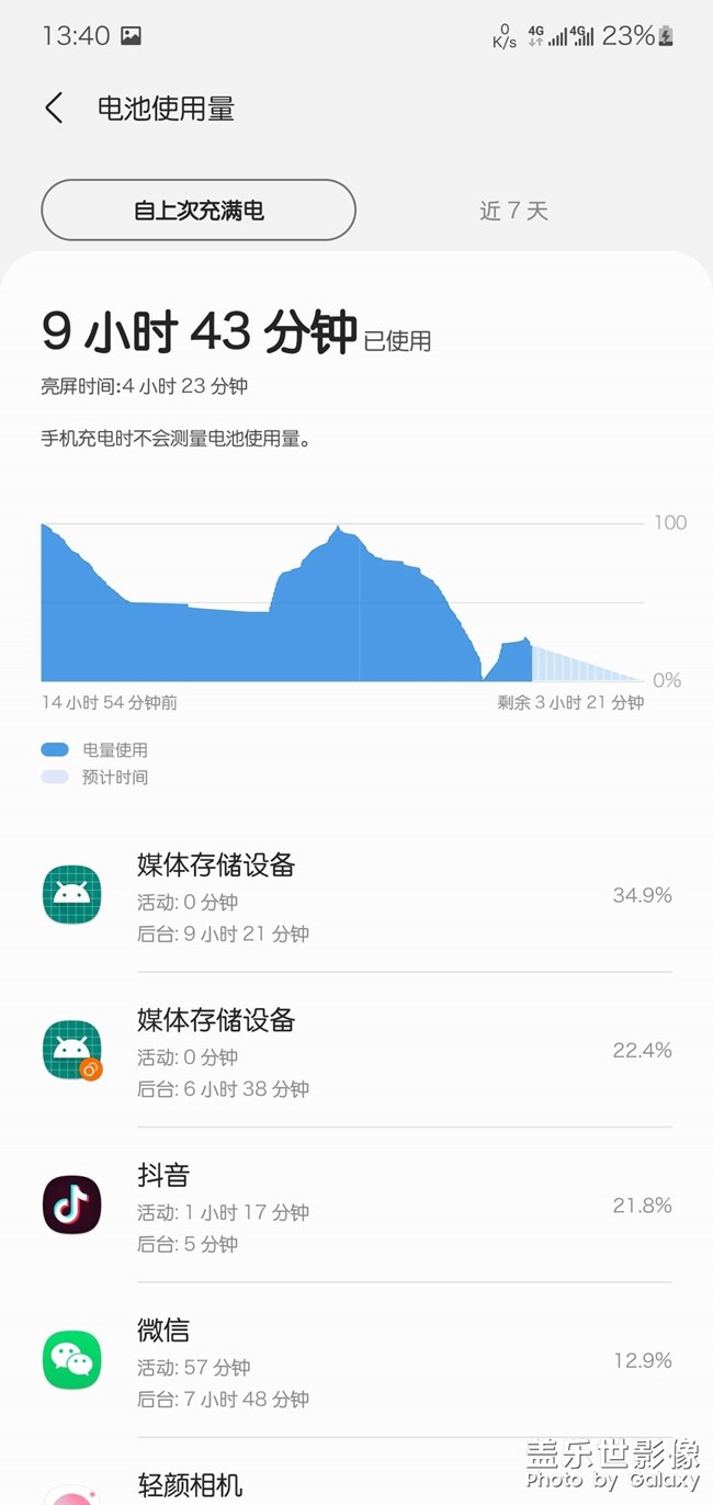 三星note10升級(jí)3.1燙手，掉電飛快，完全沒辦法使用