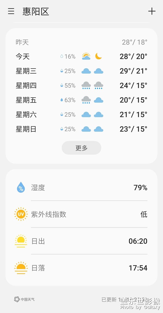 記錄一下今年的溫度