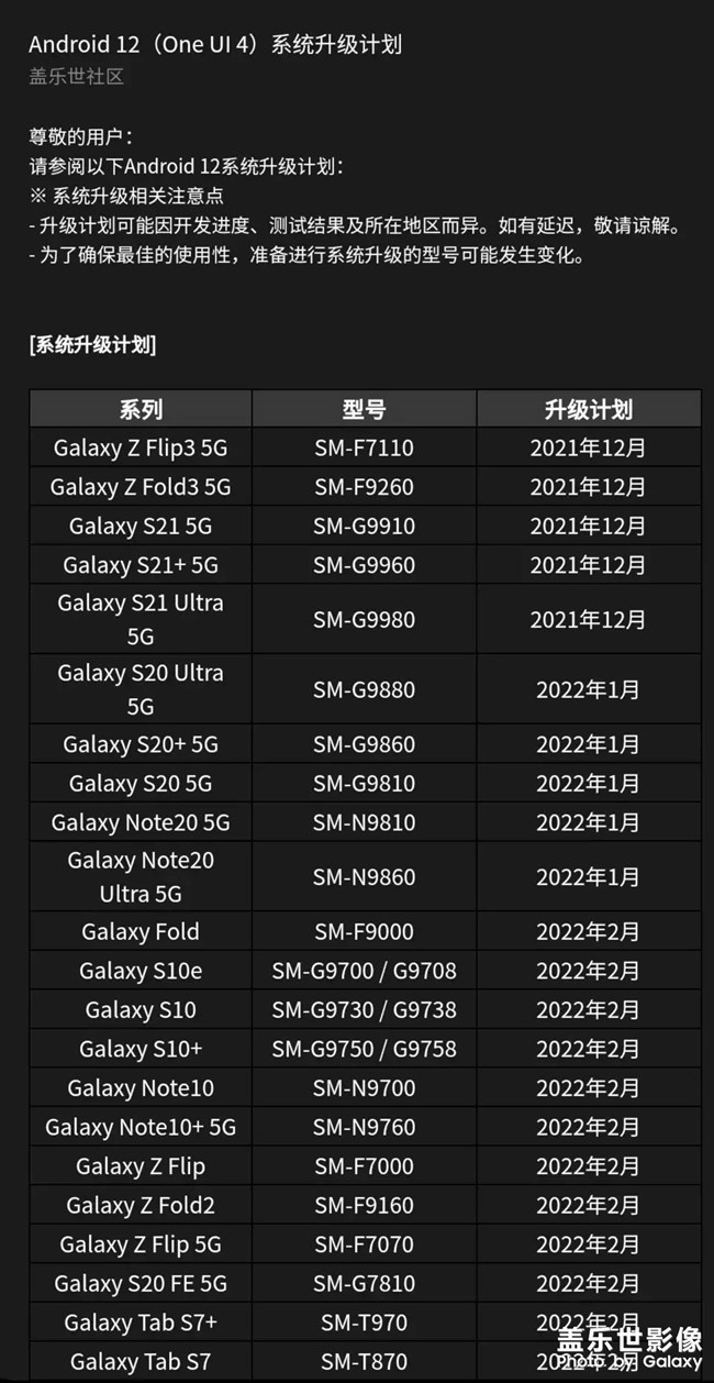 三星公布安卓12更新時間來了！