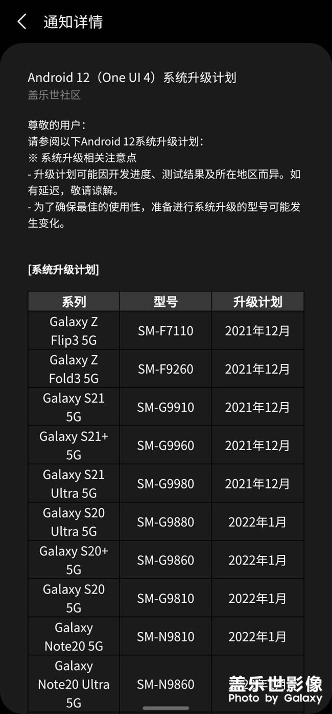 通知12月升級4.0
