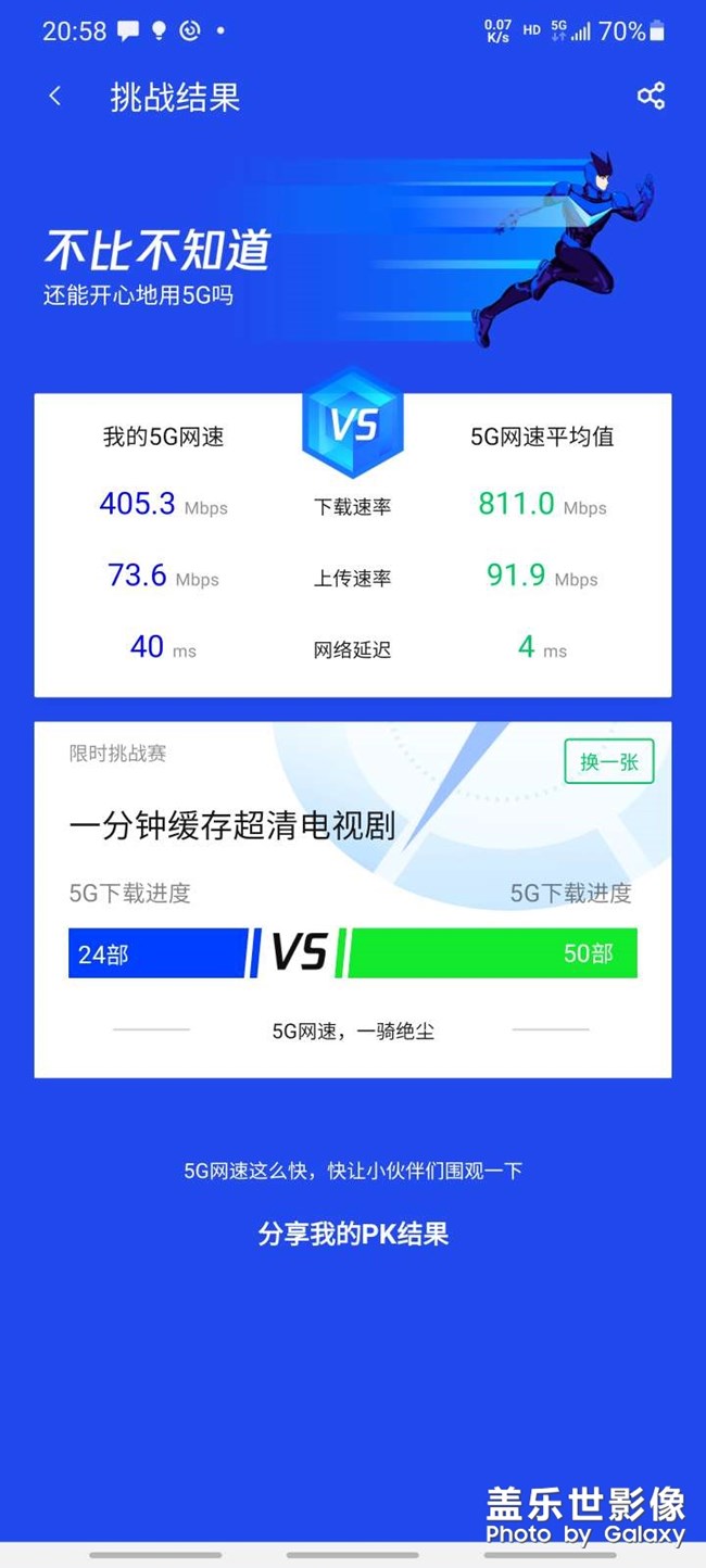 我的s21 u 真的有5g嗎？