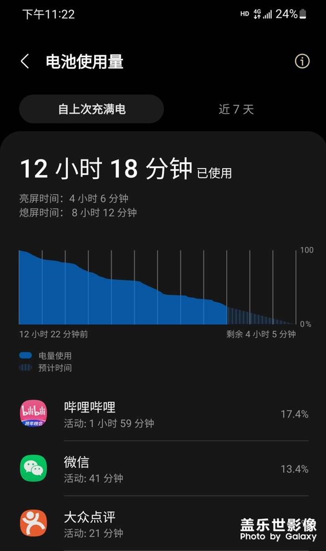 one ui 4.0耗電其實(shí)還行