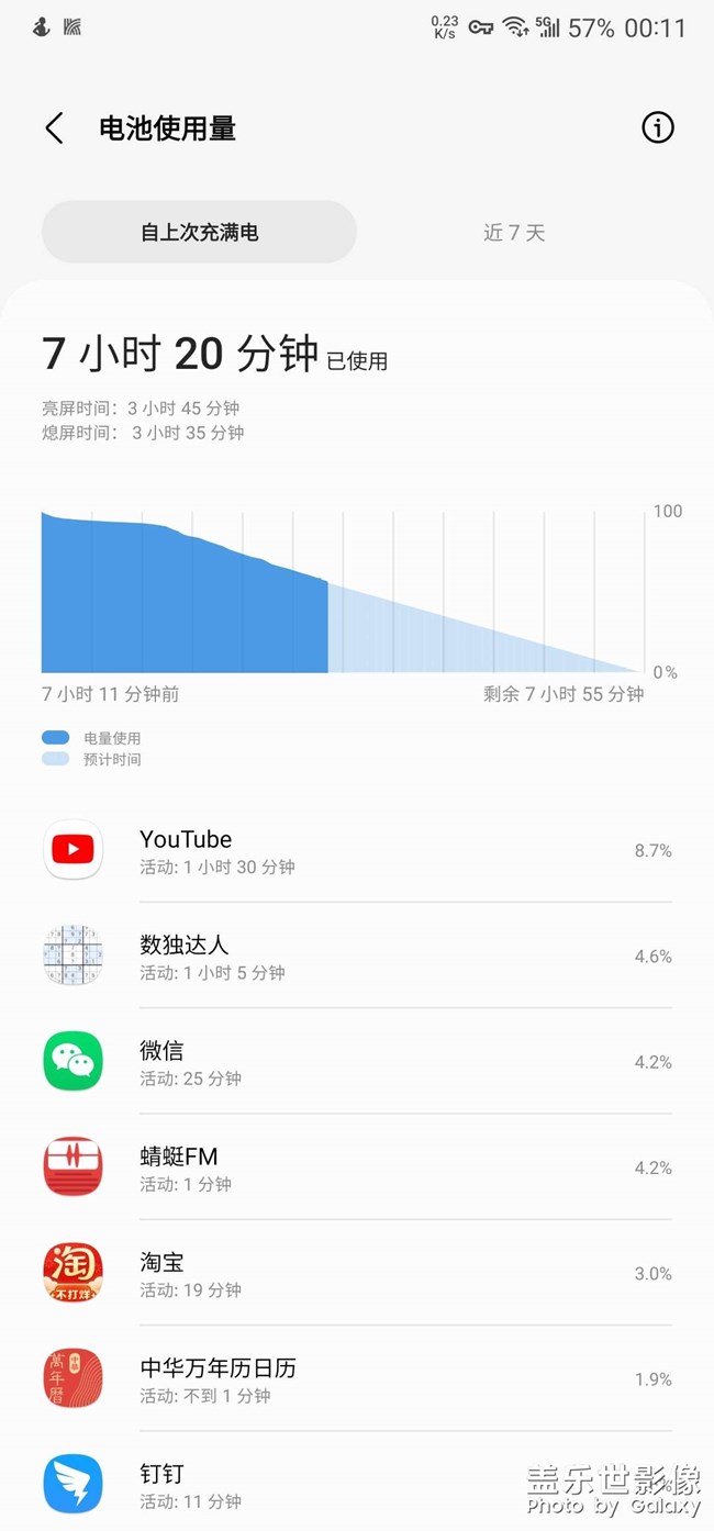 4.0用了幾天！續(xù)航有點久
