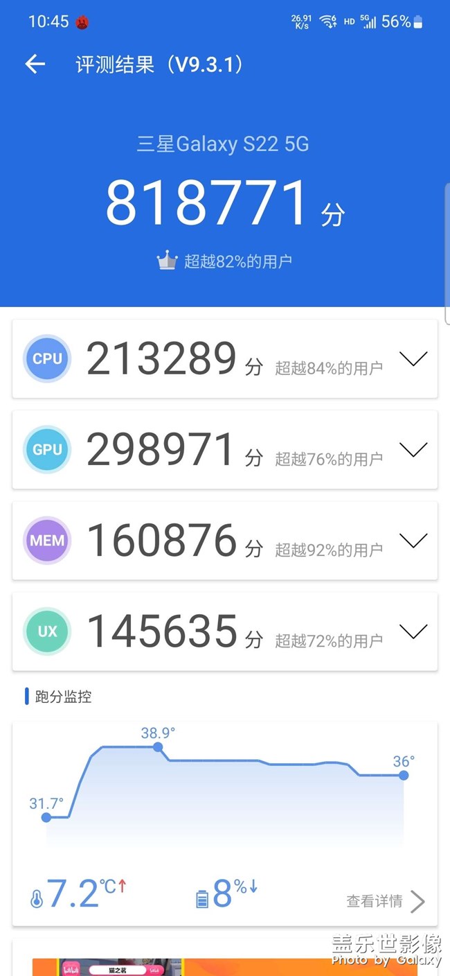 我的安免免評分結(jié)果