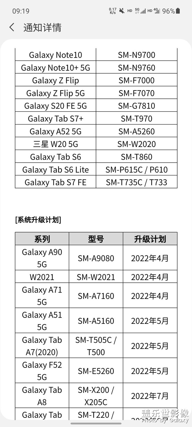 說好4月，就這啊