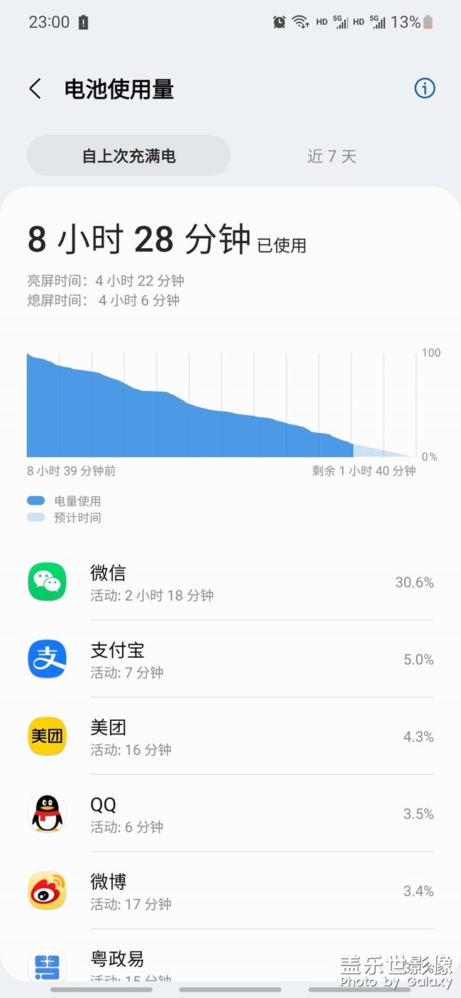 續(xù)航宣布報(bào)廢