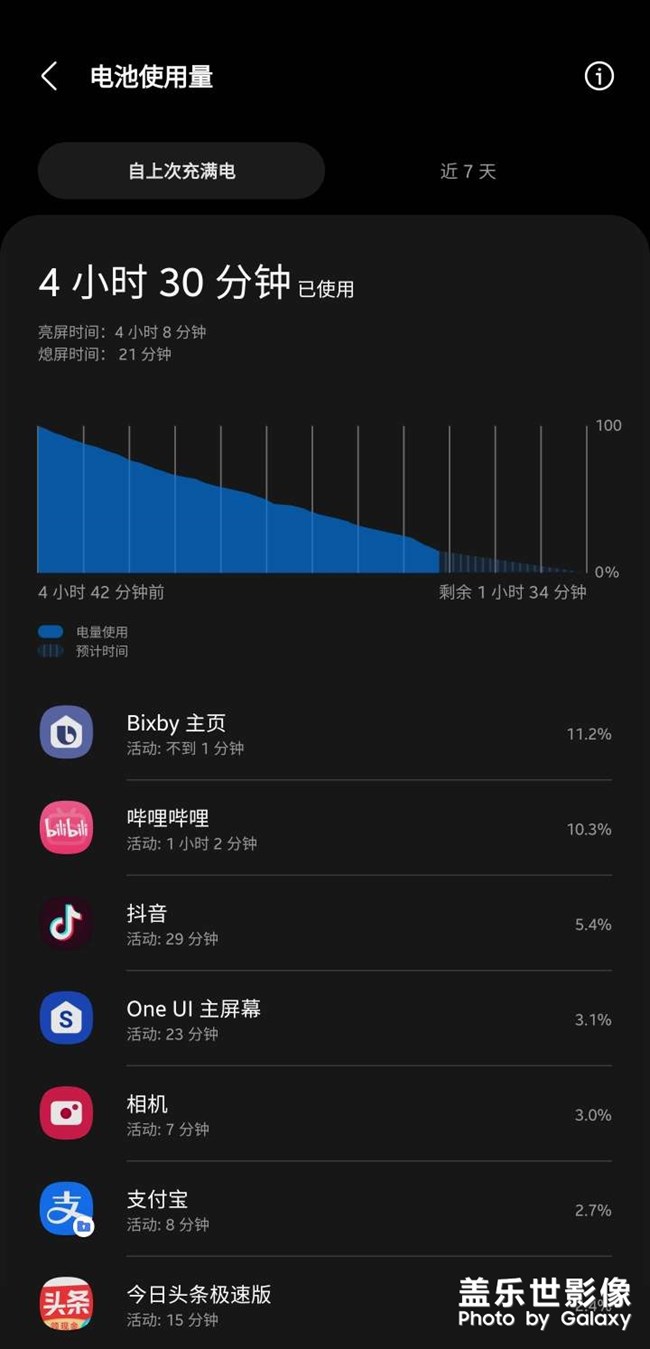 這續(xù)航………