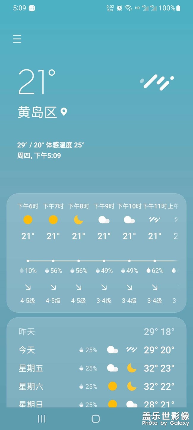 天氣需要優(yōu)化