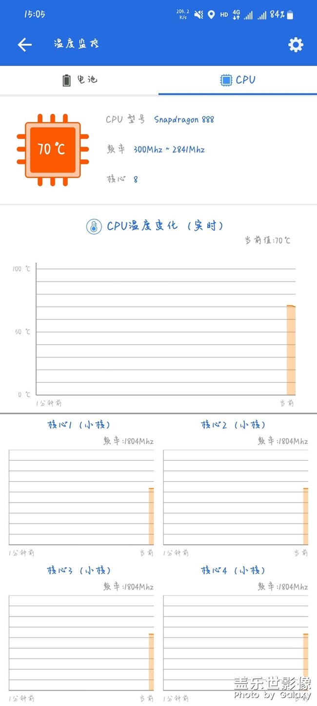 發(fā)熱真棒，，燙手