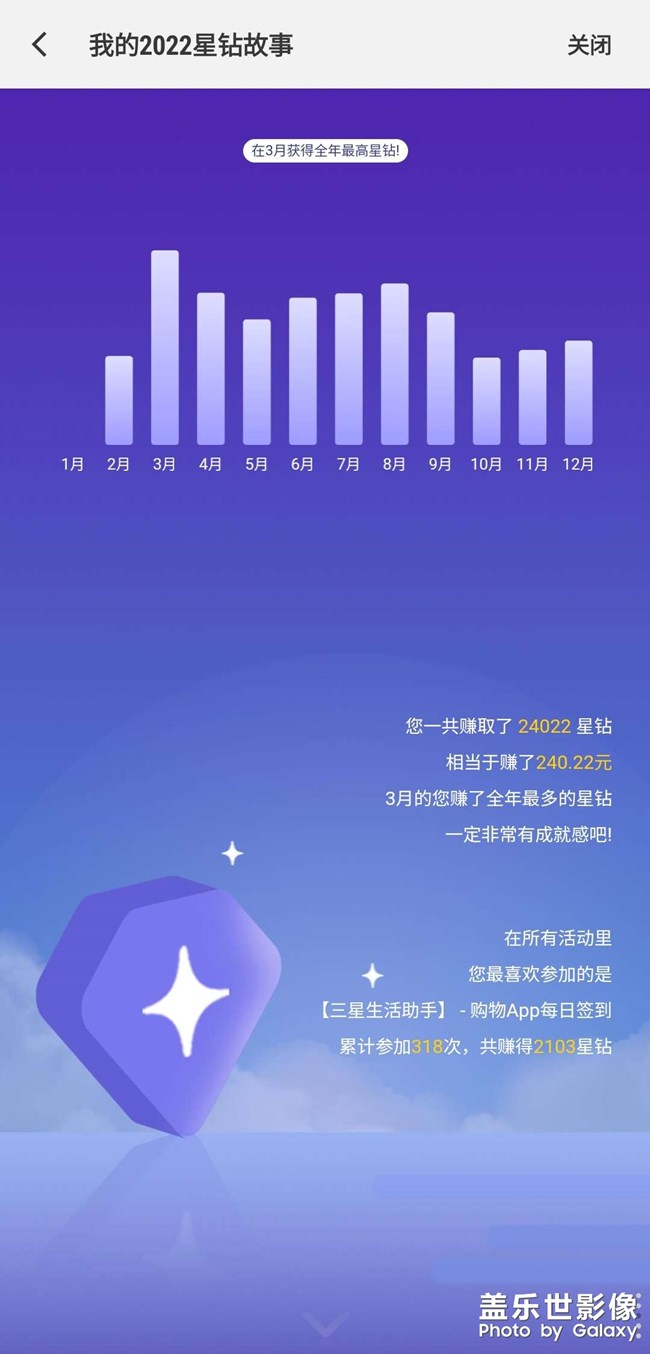 快來領(lǐng)取你的2023 星鉆 好運(yùn)福利