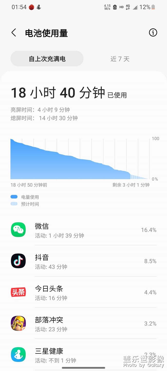 這個(gè)續(xù)航水平如何呢