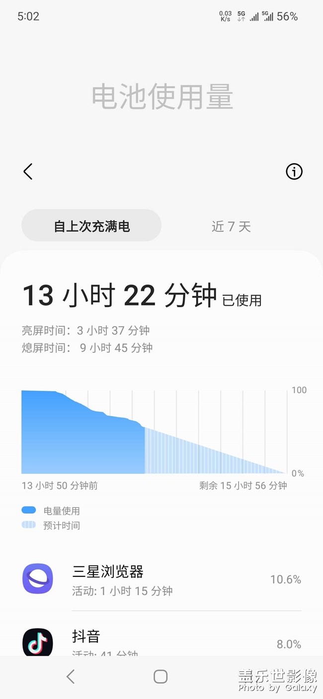我宣布，s23的續(xù)航我看行