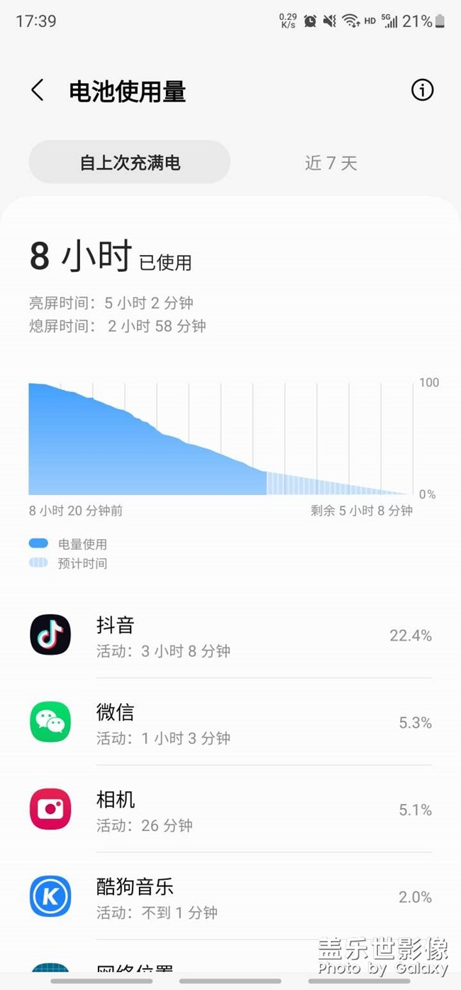 s23ultra.續(xù)航真的比s22ultra好多了