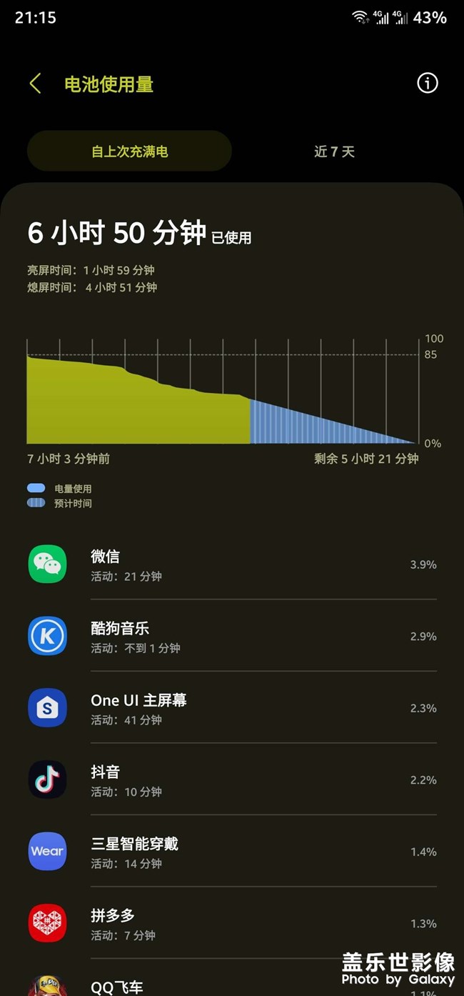強(qiáng)烈希望note20u三星電池循環(huán)重置